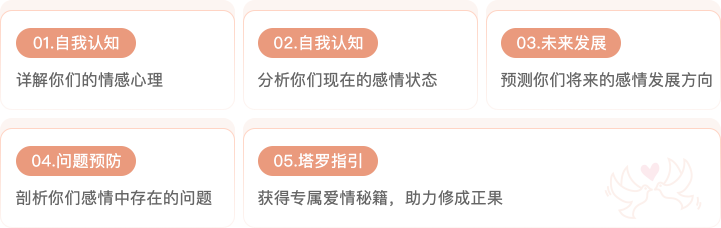 父母反对的感情，是否分手对彼此都好?